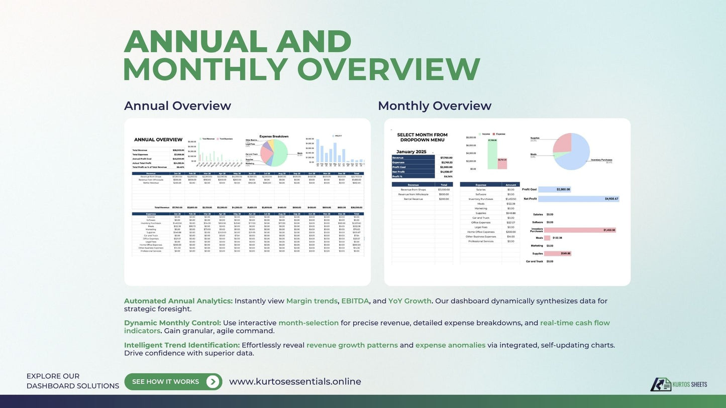 Unified ERP, CRM, and Project Management System