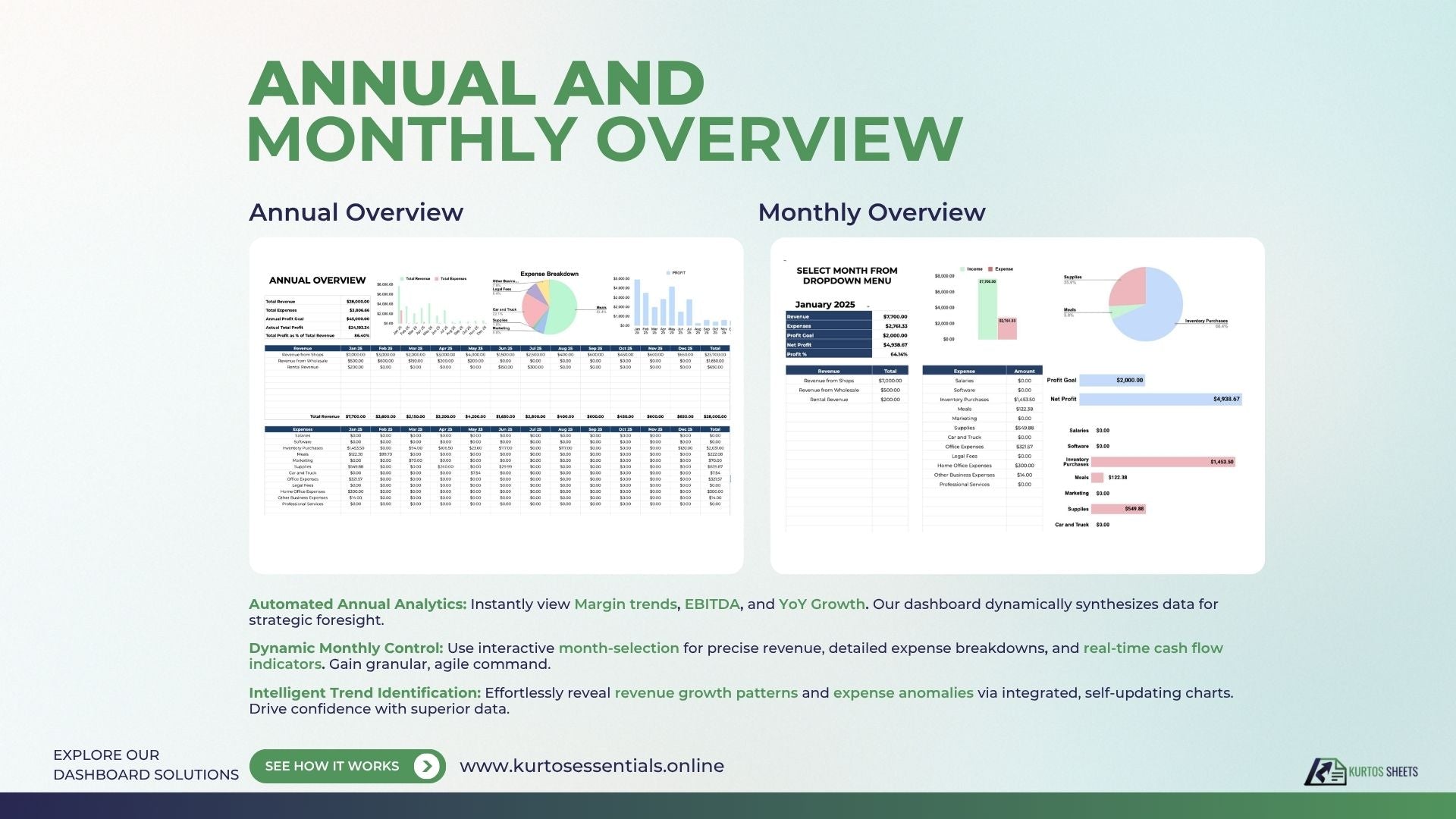 Unified ERP, CRM, and Project Management System - Kurtos Essentials 
